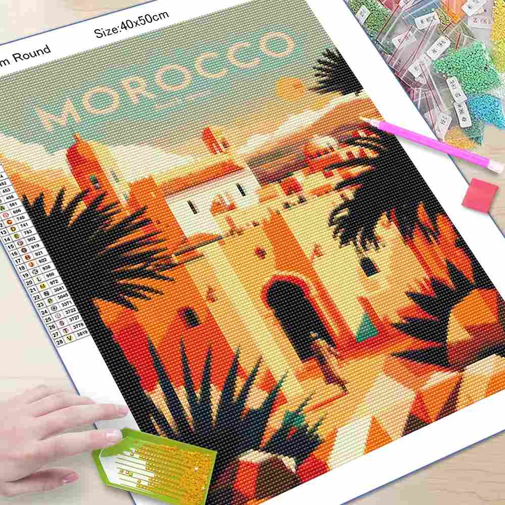 Impression sur toile, affiche  - Home Decor avis et prix