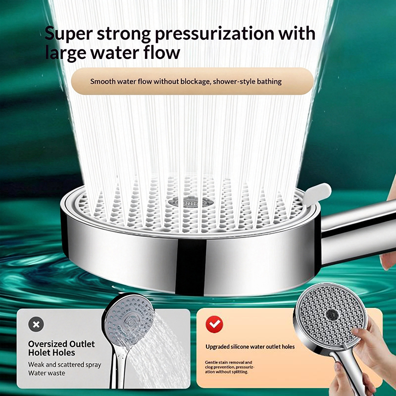 Nouvelle Pomme de Douche à Mai - High Pressure Shower Head Handheld avis et prix