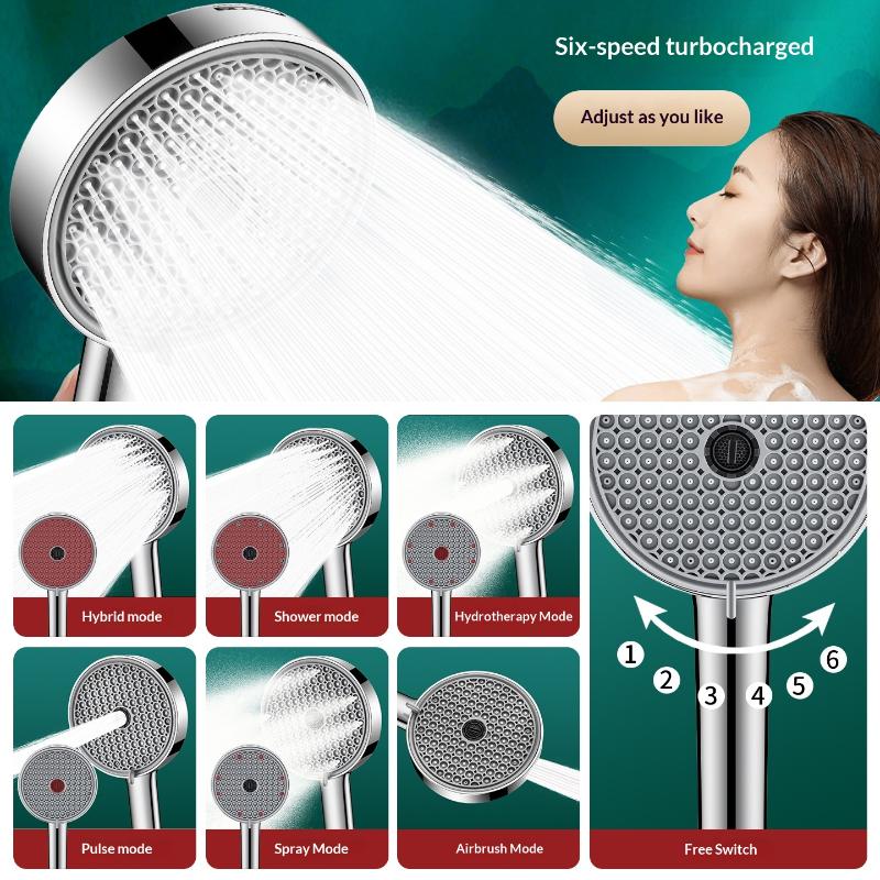Nouvelle Pomme de Douche à Mai - High Pressure Shower Head Handheld avis et prix