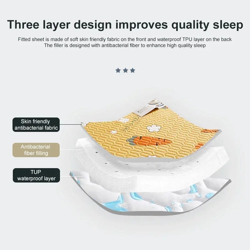 Protège-matelas matelassé impe - Waterproof Mattress Protector Breathable avis et prix
